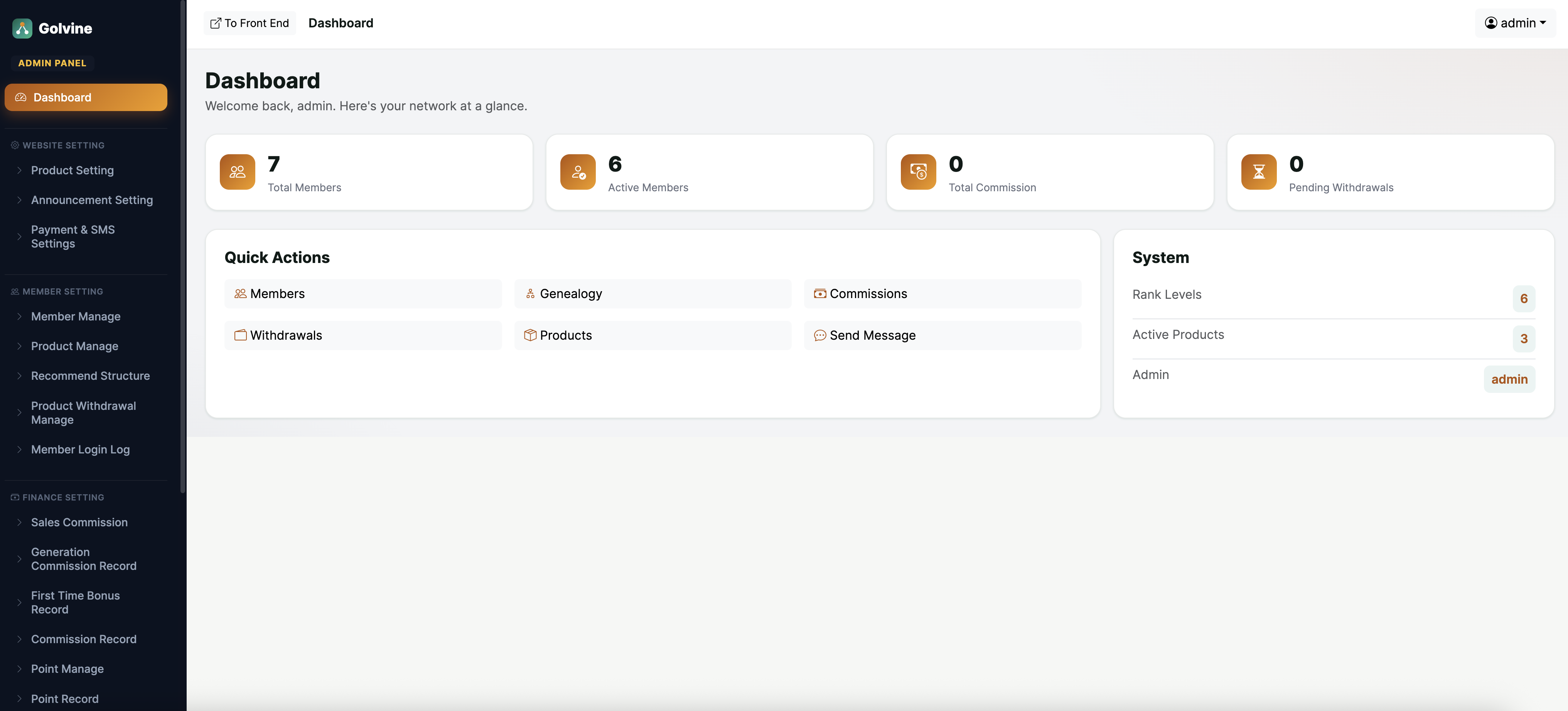 Admin dashboard